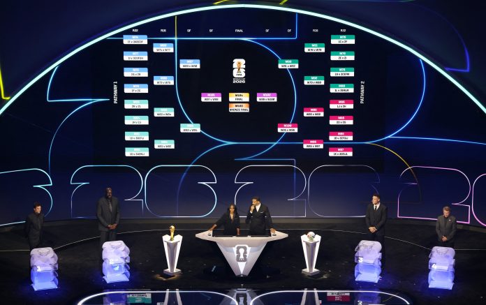 FIFA confirmó el fixture completo del Mundial 2026: días, horarios y sedes de todos los partidos