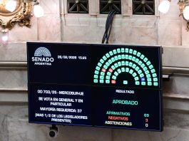 Quiénes fueron los senadores que votaron en contra del acuerdo entre el Mercosur y la Unión Europea