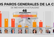 Alberto Fernández: “No tengo aspiraciones electorales”