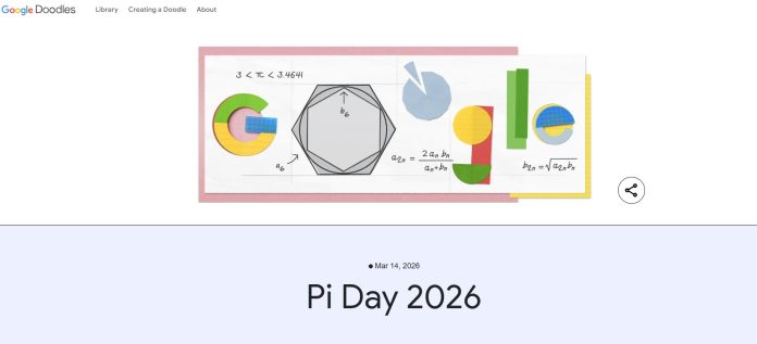 Día del número Pi: el doodle interactivo con el que Google explica la historia de la cifra más famosa del mundo