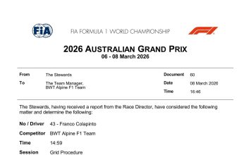 La autocrítica del director de Alpine por el error que le costó la sanción a Colapinto en la F1: la explicación de la FIA