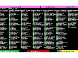 Por qué Argentina rechazó en la ONU nombrar la trata de esclavos africanos como “el crimen más grave de la humanidad”