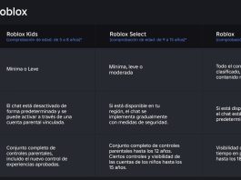 Llegan Roblox Kids y Select: más IA, nuevos controles parentales y restricciones para chatear