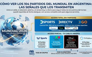 Cómo ver los 104 partidos del Mundial en Argentina: las señales que los transmiten