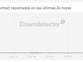 El lunes a la mañana se cayó Twitter en todo el mundo