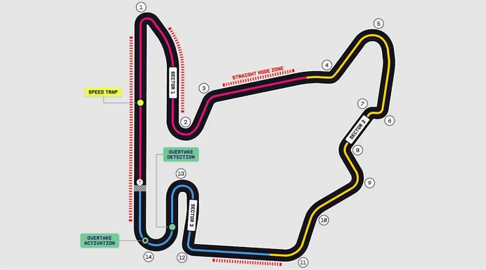 Franco Colapinto afrontará las primeras prácticas libres del GP de Hungría: hora, TV y todo lo que hay que saber