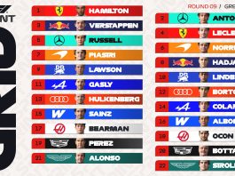 Franco Colapinto largará 14° la carrera Sprint del GP de Gran Bretaña en Silverstone: hora y todo lo que hay que saber