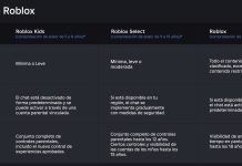 Roblox presentó en Argentina nuevas herramientas para padres y una guía para los adultos