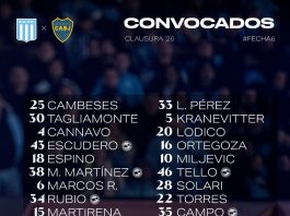 Racing Club y Boca Juniors animarán el clásico de la fecha 6 del Torneo Clausura: hora, TV y formaciones