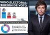 Los 1000 días de Milei: el Gobierno llega con su peor valoración, malestar económico pero conserva su piso electoral