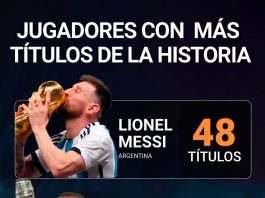 Tras la nueva consagración de Messi con el Inter Miami, así quedó la tabla de los jugadores más ganadores de la historia