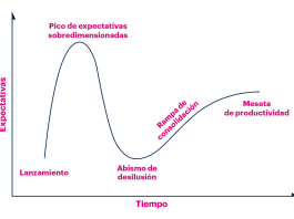 Siete libros sobre inteligencia artificial para entender qué está pasando con nuestro mundo